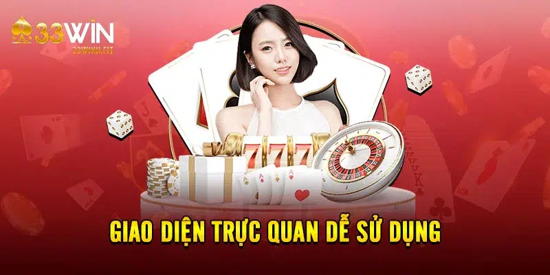 Giao diện trực quan dễ sử dụng